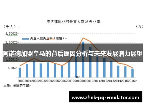 阿诺德加盟皇马的背后原因分析与未来发展潜力展望
